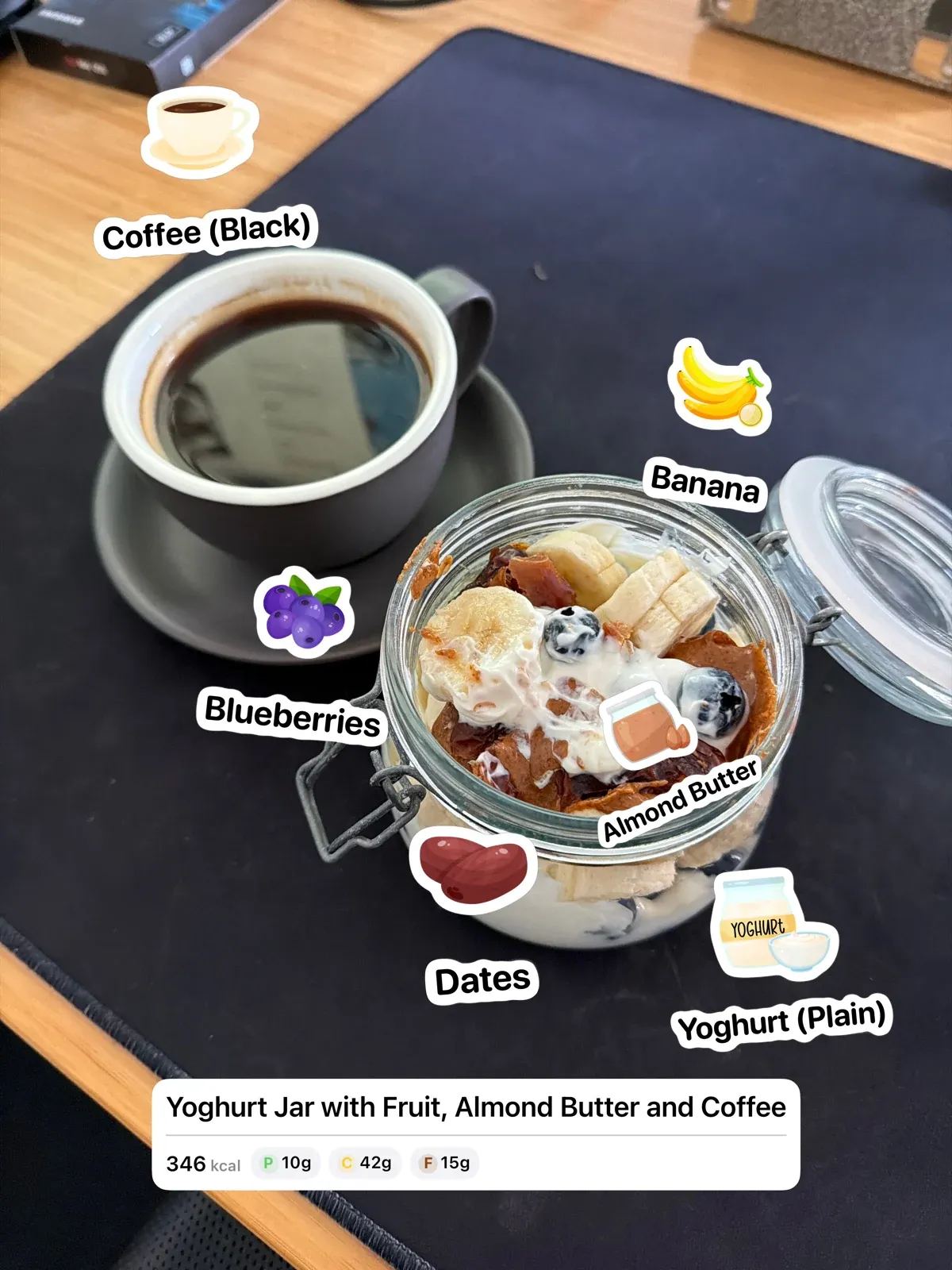 Yoghurt, banana, blueberries, dates and almond butter beside black coffee with food stickers.