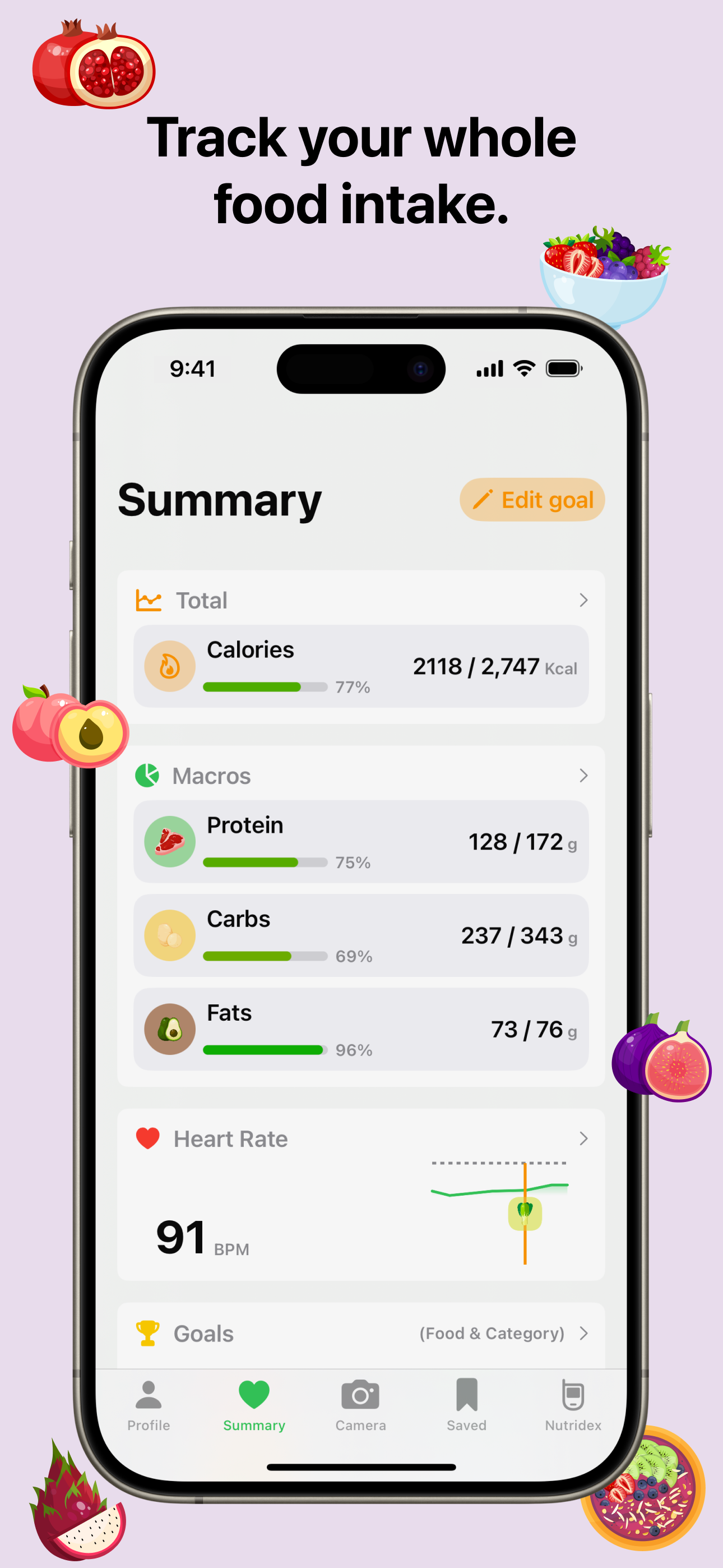 Nutrify app screenshot with the title 'Track your whole food intake.' The summary section shows calorie intake at 2118 out of 2747 kcal (77%), protein at 128 out of 172 grams (75%), carbs at 237 out of 343 grams (69%), and fats at 73 out of 76 grams (96%). It also shows a heart rate of 91 BPM. The app has tabs for Profile, Summary, Camera, Saved, and Nutridex at the bottom. The background is light purple with various fruit icons.