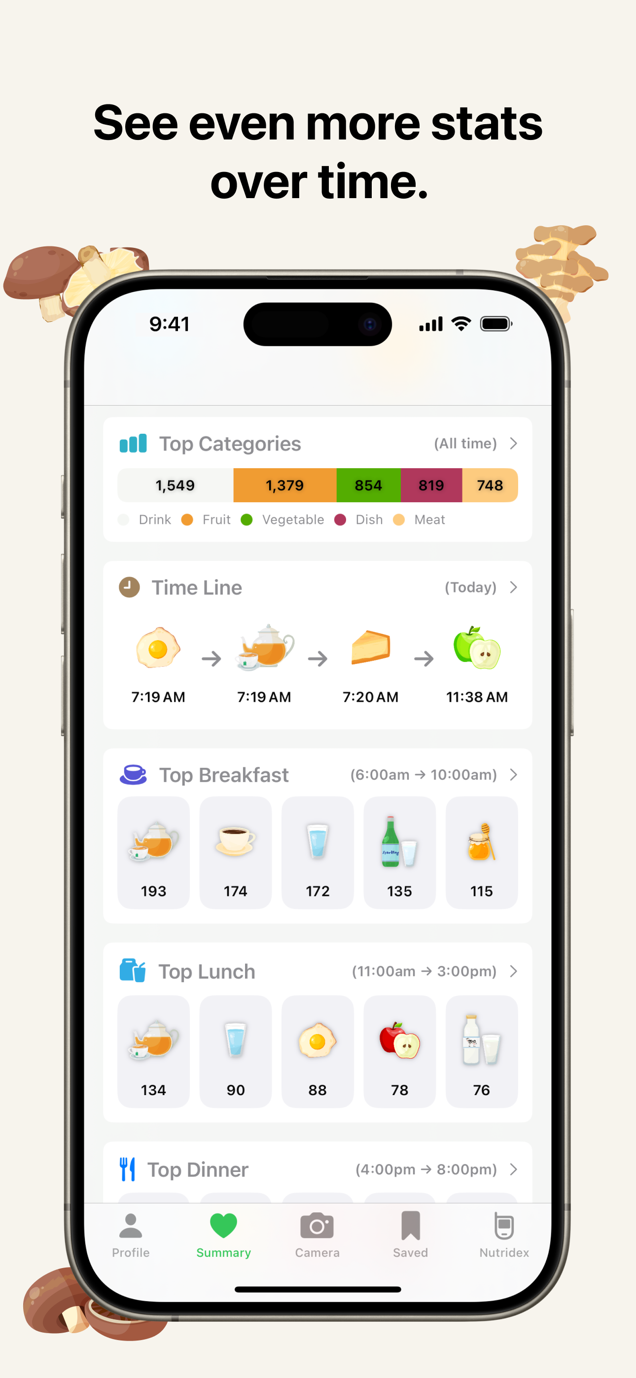 Nutrify app screenshot: A smartphone screen displaying the 'Top Categories' and 'Time Line' features with the title 'See even more stats over time.' The top categories are listed as drink (1,549), fruit (1,379), vegetable (854), dish (819), and meat (748). The timeline for today shows food items and their respective times: 7:19 AM (egg and tea), 7:20 AM (cheese), and 11:38 AM (apple). The 'Top Breakfast,' 'Top Lunch,' and 'Top Dinner' sections list various food items with their respective counts. The background is beige with various food icons.