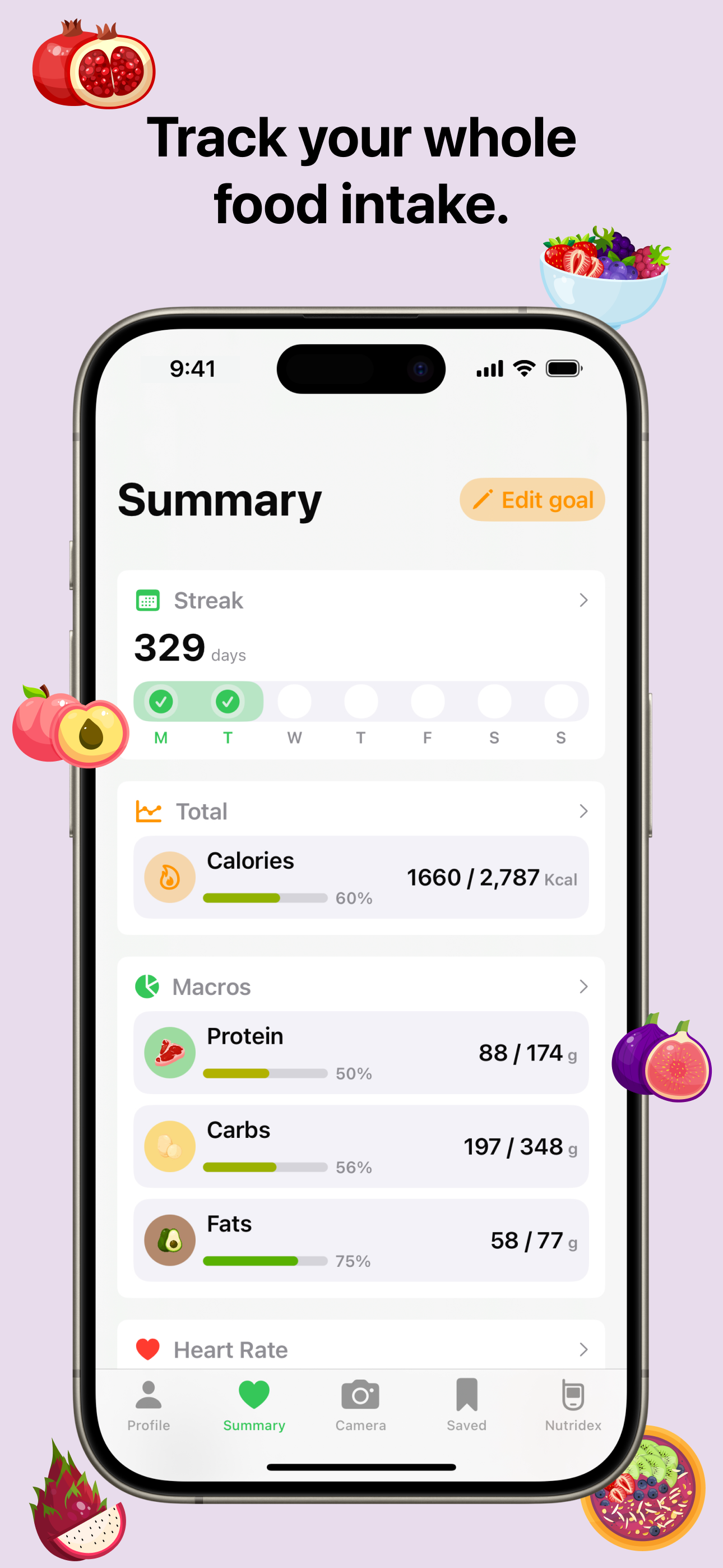 Nutrify app screenshot with the title 'Track your whole food intake.' The summary section shows calorie intake at 2118 out of 2747 kcal (77%), protein at 128 out of 172 grams (75%), carbs at 237 out of 343 grams (69%), and fats at 73 out of 76 grams (96%). It also shows a heart rate of 91 BPM. The app has tabs for Profile, Summary, Camera, Saved, and Nutridex at the bottom. The background is light purple with various fruit icons.