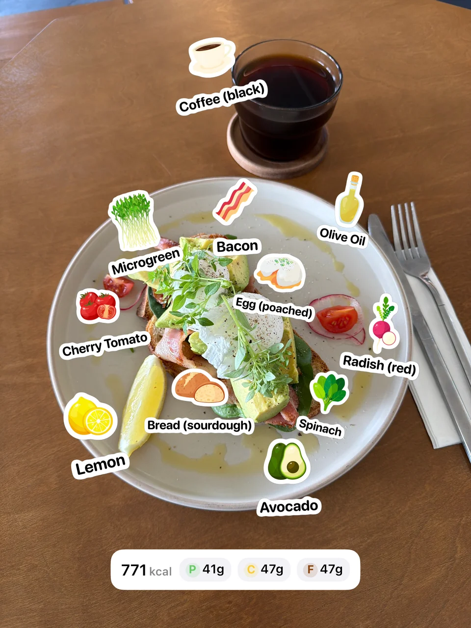 Avocado toast, poached eggs and black coffee with Nutrify food stickers and a nutrition summary.